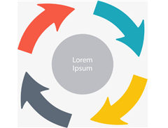 ATEX、IECEx、UL、FM和EAC防爆認(rèn)證的區(qū)別和聯(lián)系